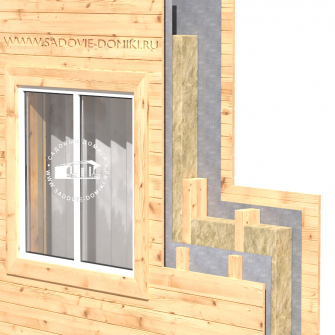 Как выглядит правильный силовой каркас 100 мм