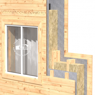 Как выглядит правильный силовой каркас 150 мм