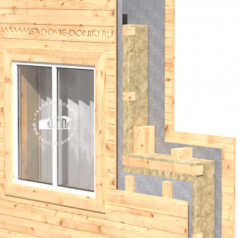 Как выглядит правильный силовой каркас 200 мм