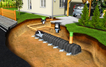 Схема септика для дачи